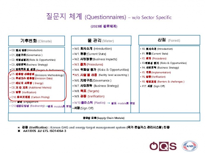 이미지를 클릭하시면 확대해서 보실 수 있습니다.